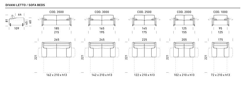 Sofa Bed Cloud Dienne Salotti | Comfort & Design | Removable Cover