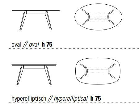 Tisch Cena oval