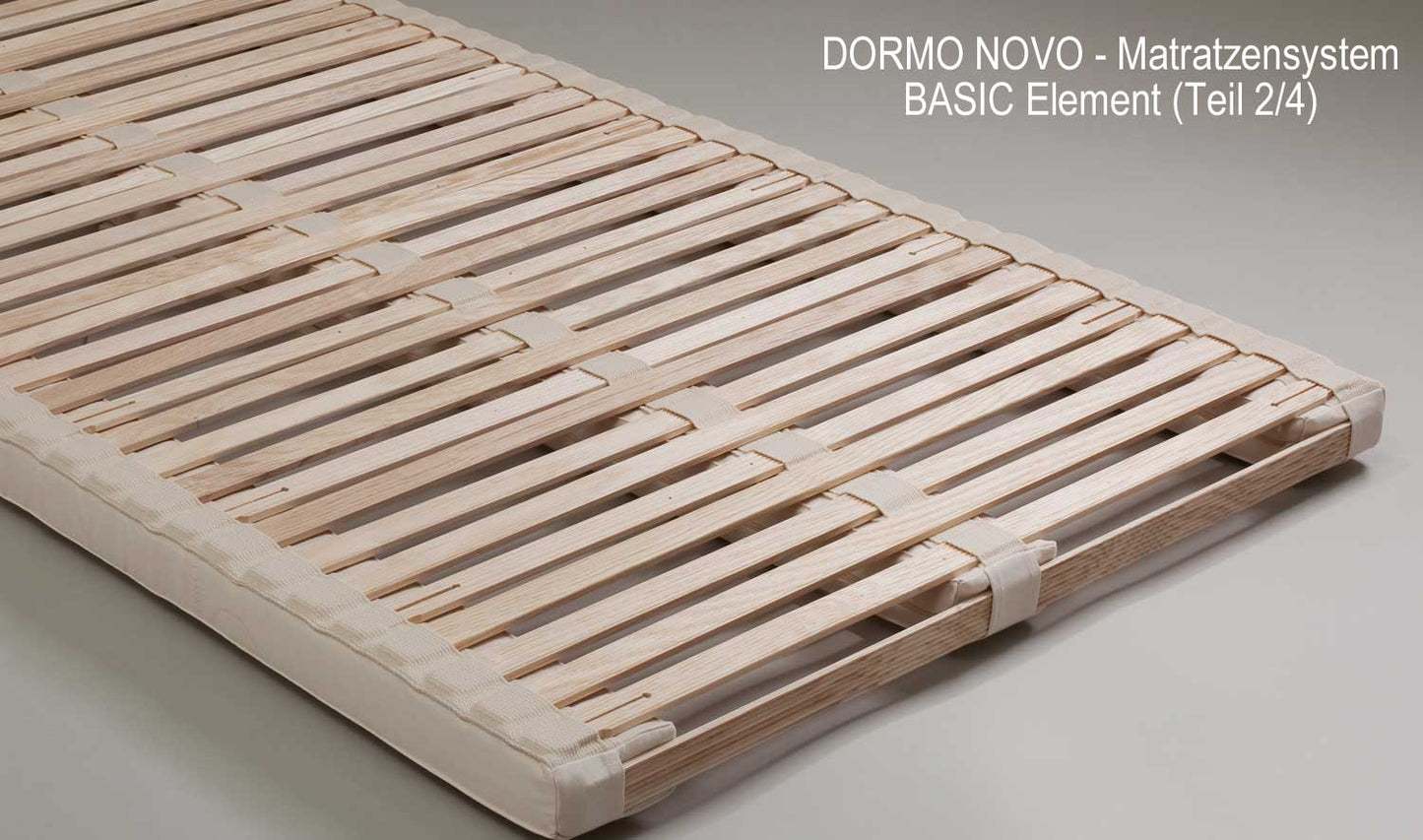 BASIC Matratzensystem