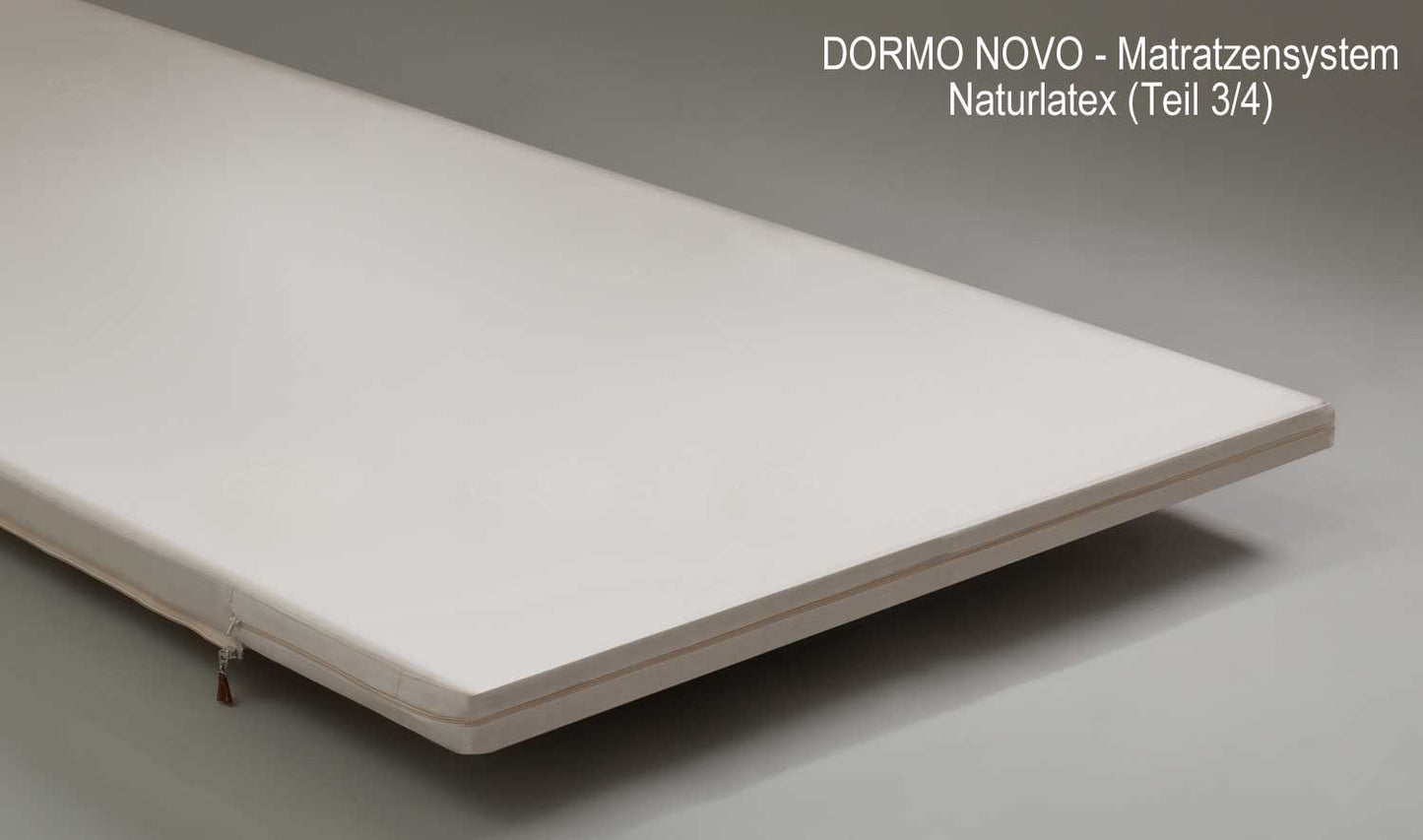 BASIC & COMFORT Matratzensystem