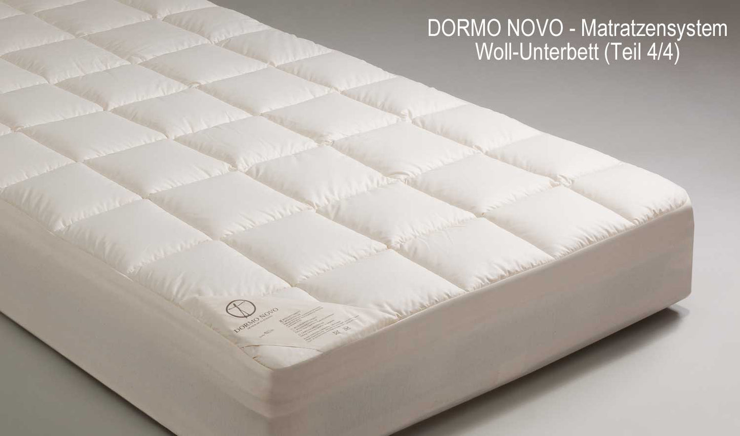 BASIC & COMFORT Matratzensystem